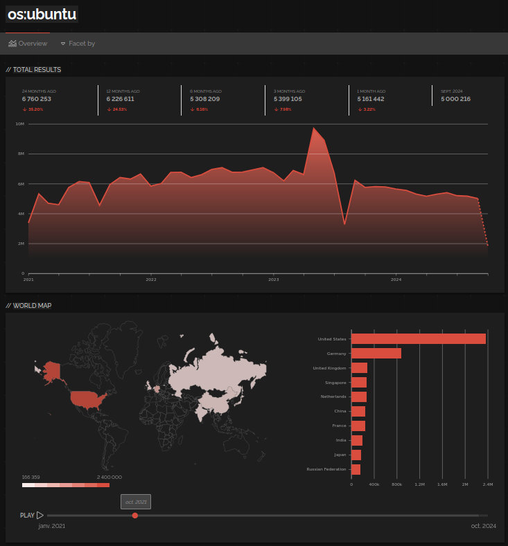 shodan-3.png